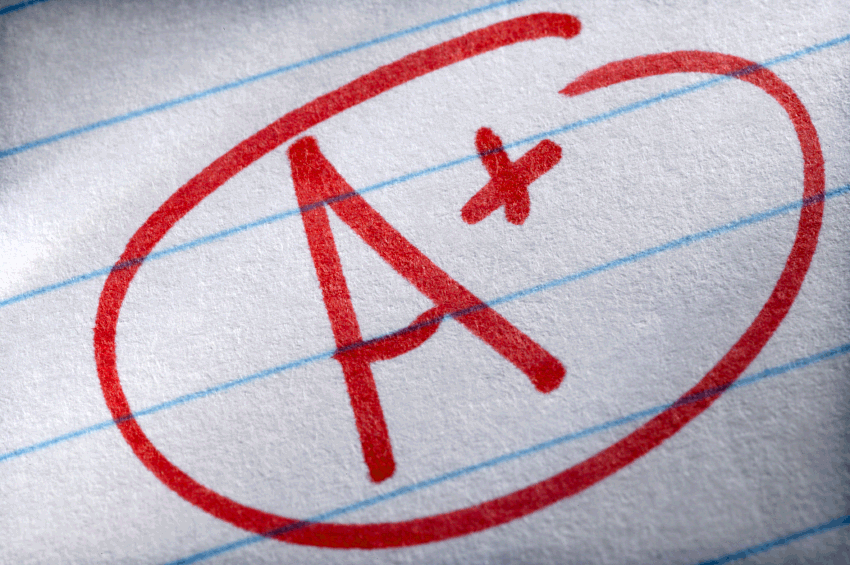 Grading-the-Quiz-Blog-11-14-2014