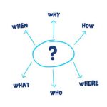 Blog – Quick Med Claims – Quick Med Claims, LLC